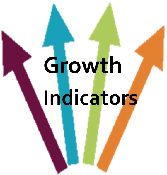 Growth Indicators for Faith Formation Way To LEAD